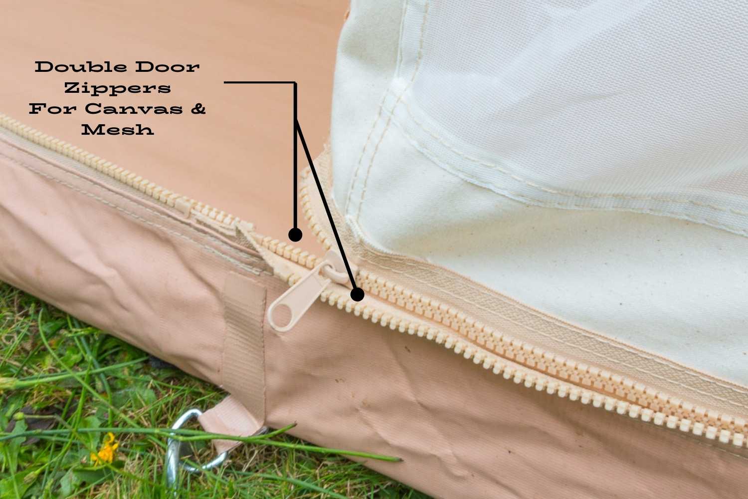 Bell Tent Groundsheet Floor Replacement - Image 4
