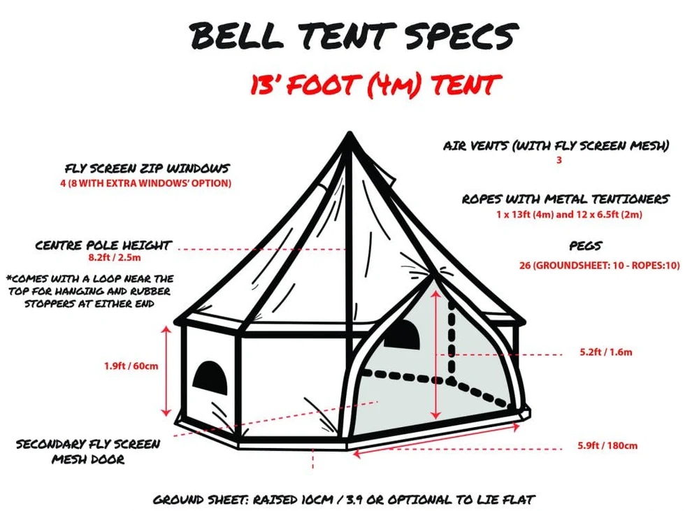 Psyclone Tnets Canvas Bell Tent 13' (4 Meter) - Image 11
